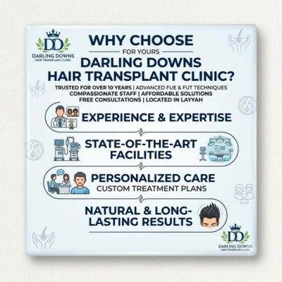 Female Hair Transplant Brisbane